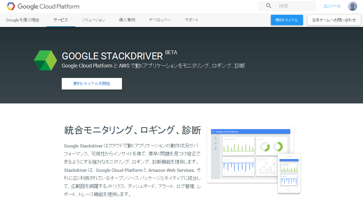 Google Stackdriver